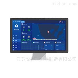 AcrelCloud-5000bsports必一体育能源数据采集管理云平台