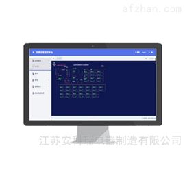 Acrel-1000变电站综合自动化系统