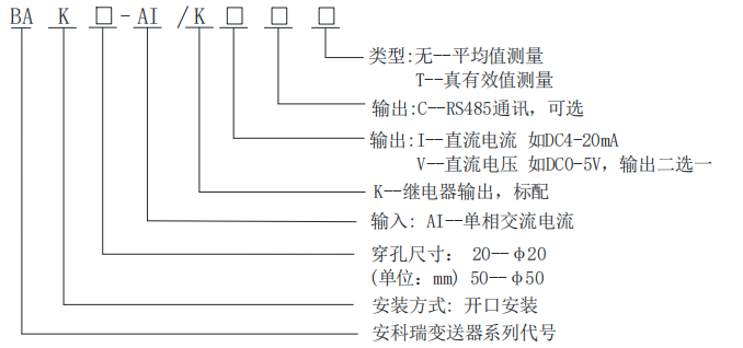 BAK20-AI/KIC开口式电流变送器 485通讯