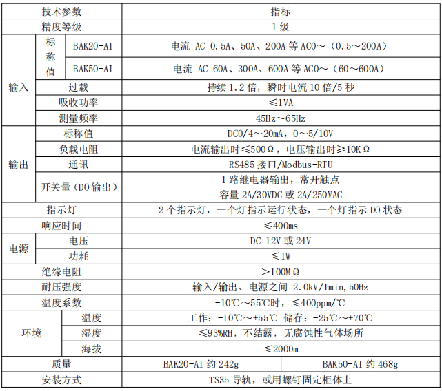 BAK20-AI/KIC开口式电流变送器 485通讯