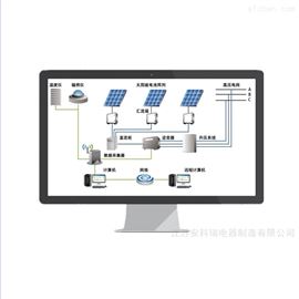 AcrelCloud-1200bsports必一体育家用光伏系统APP